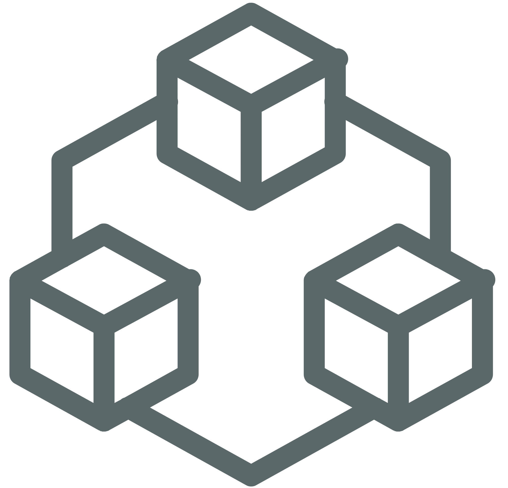 Modules properties
