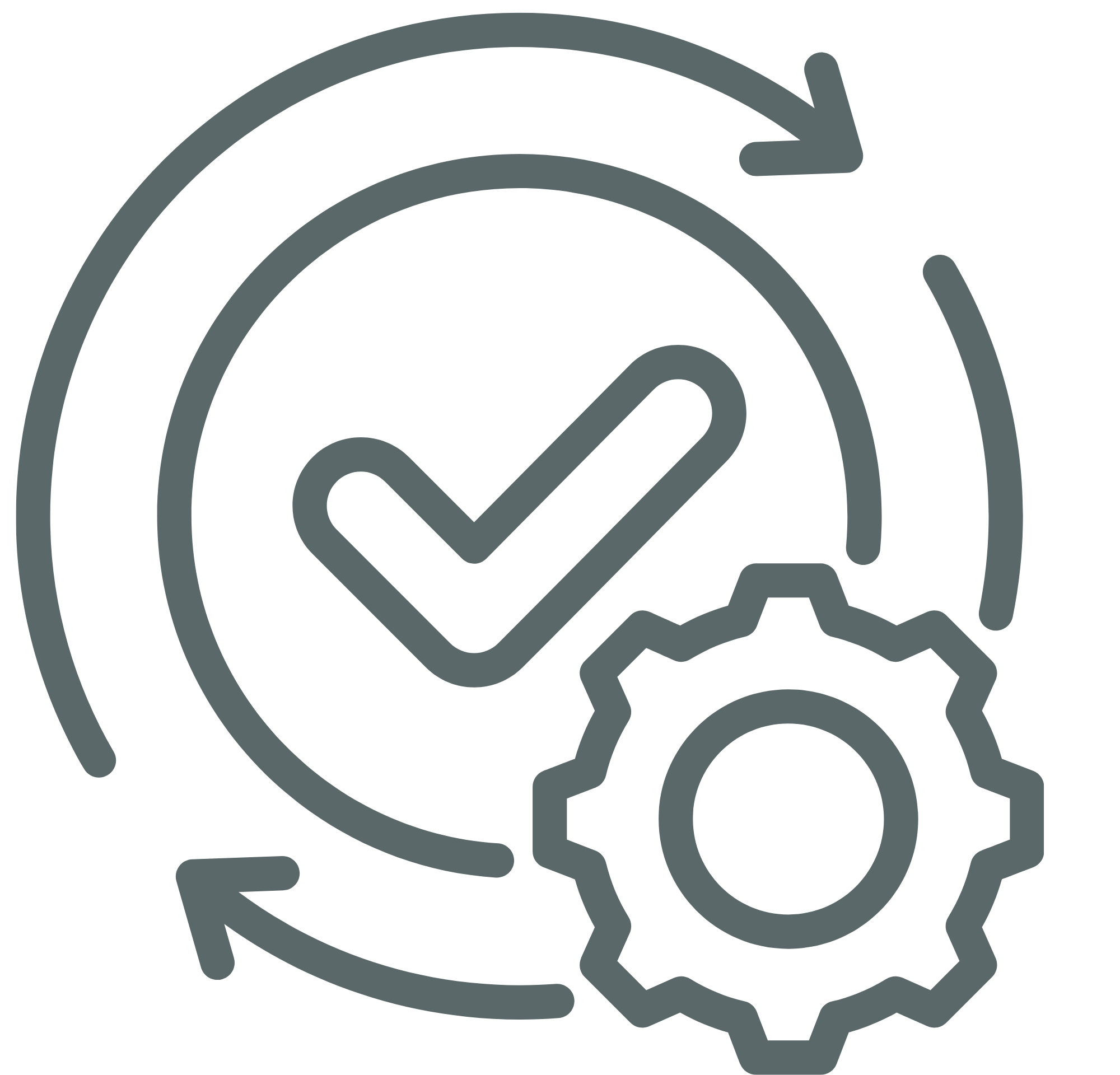 Robustness, usability and flexibility